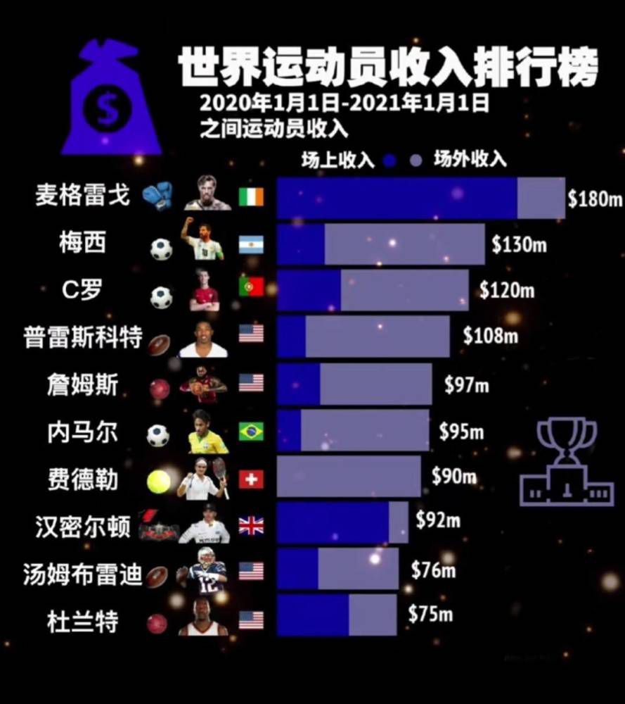 贝纳德斯基表示：“小基耶萨和弗拉霍维奇都是我的好朋友，希望小基耶萨能结婚。